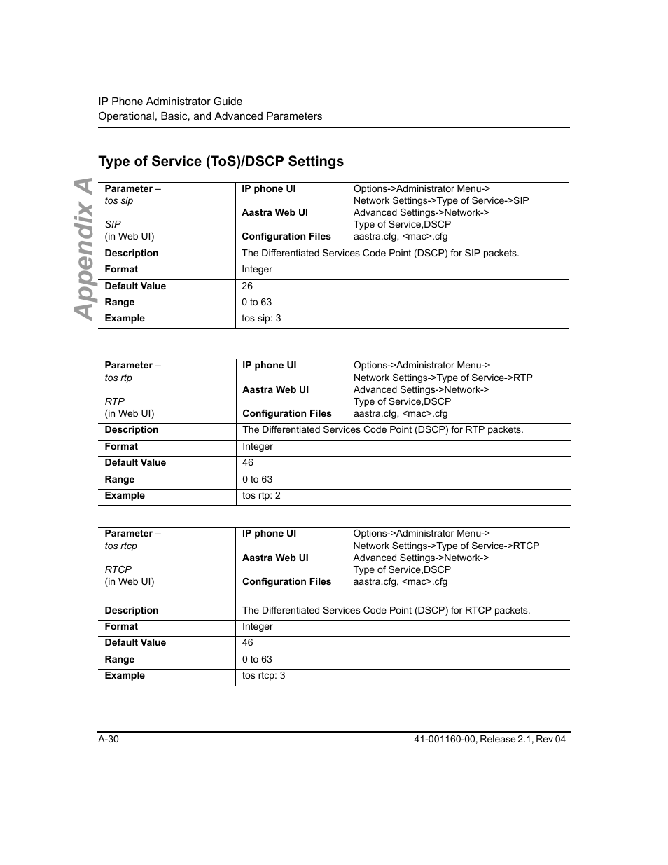 Type of service (tos)/dscp settings, Type of service, Tos)/dscp settings | Appendix a | Aastra Telecom SIP 57I User Manual | Page 532 / 818