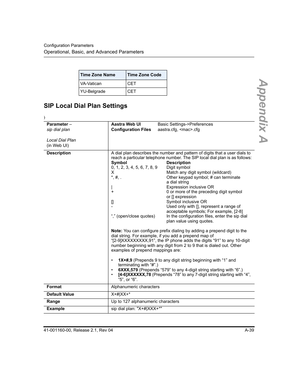 Sip local dial plan settings, Appendix a | Aastra Telecom SIP 57I User Manual | Page 541 / 818