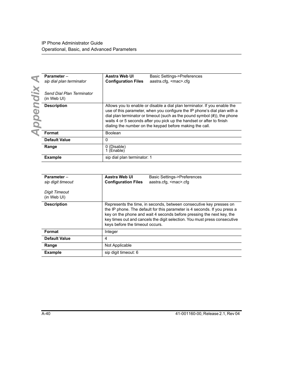 Appendix a | Aastra Telecom SIP 57I User Manual | Page 542 / 818