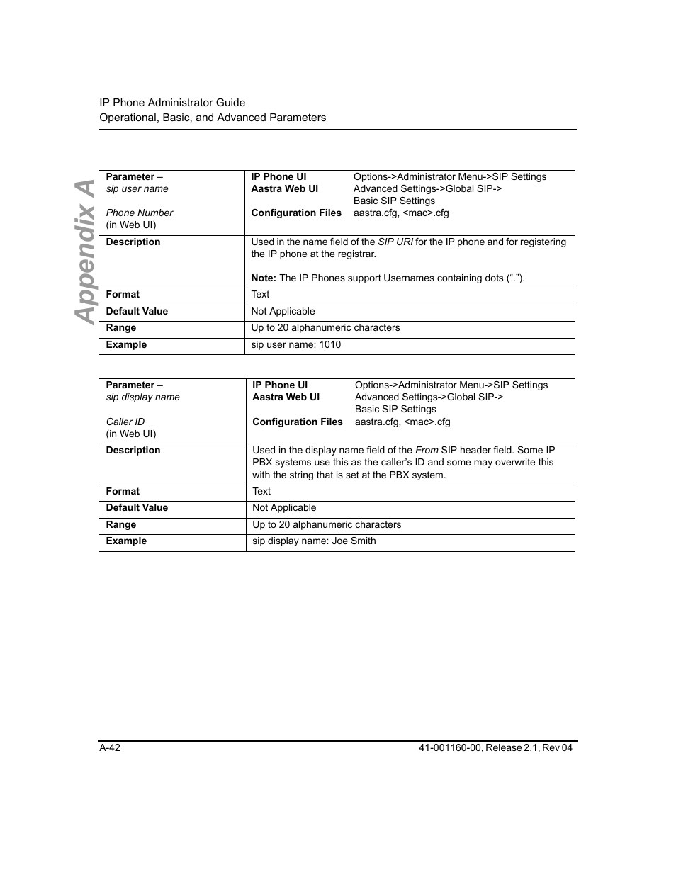 Appendix a | Aastra Telecom SIP 57I User Manual | Page 544 / 818