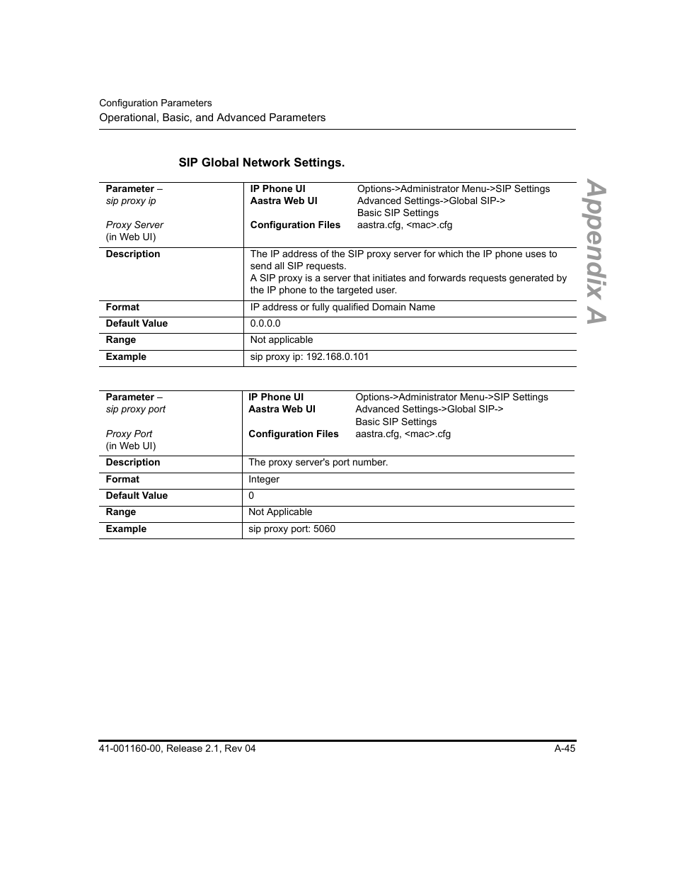 Sip global network settings, Appendix a | Aastra Telecom SIP 57I User Manual | Page 547 / 818