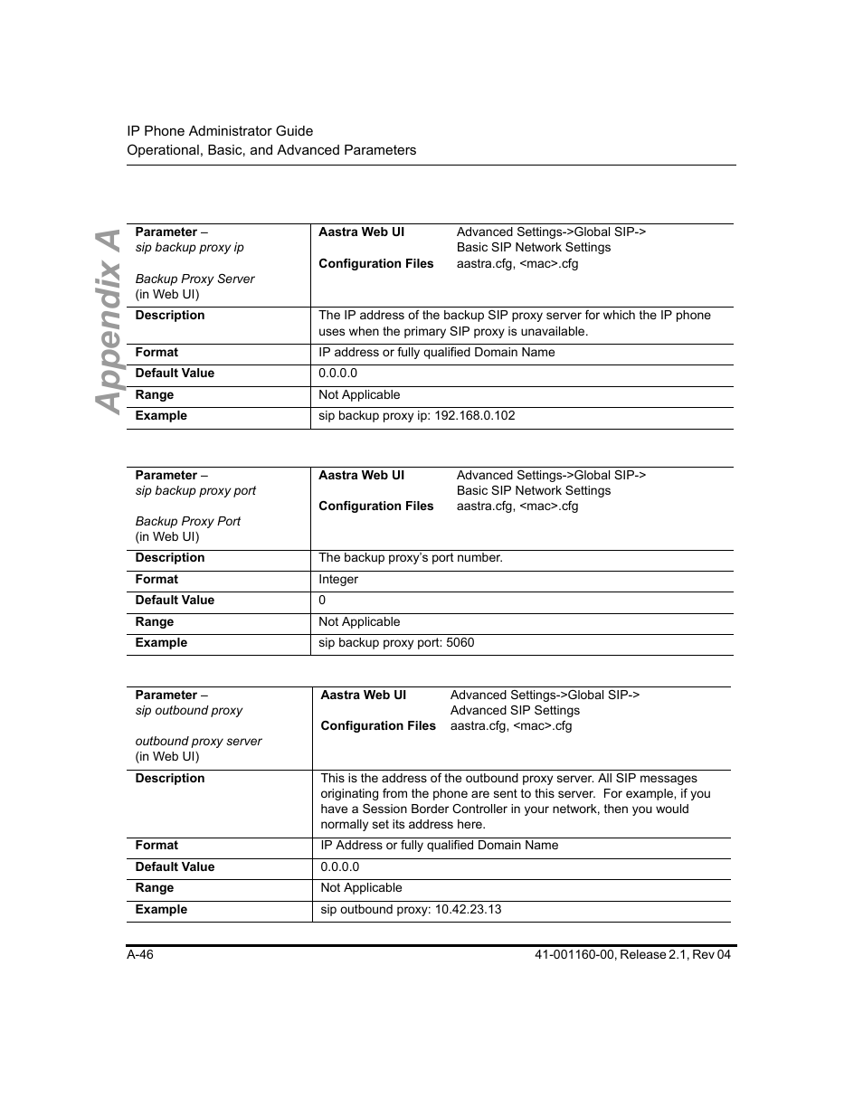 Appendix a | Aastra Telecom SIP 57I User Manual | Page 548 / 818