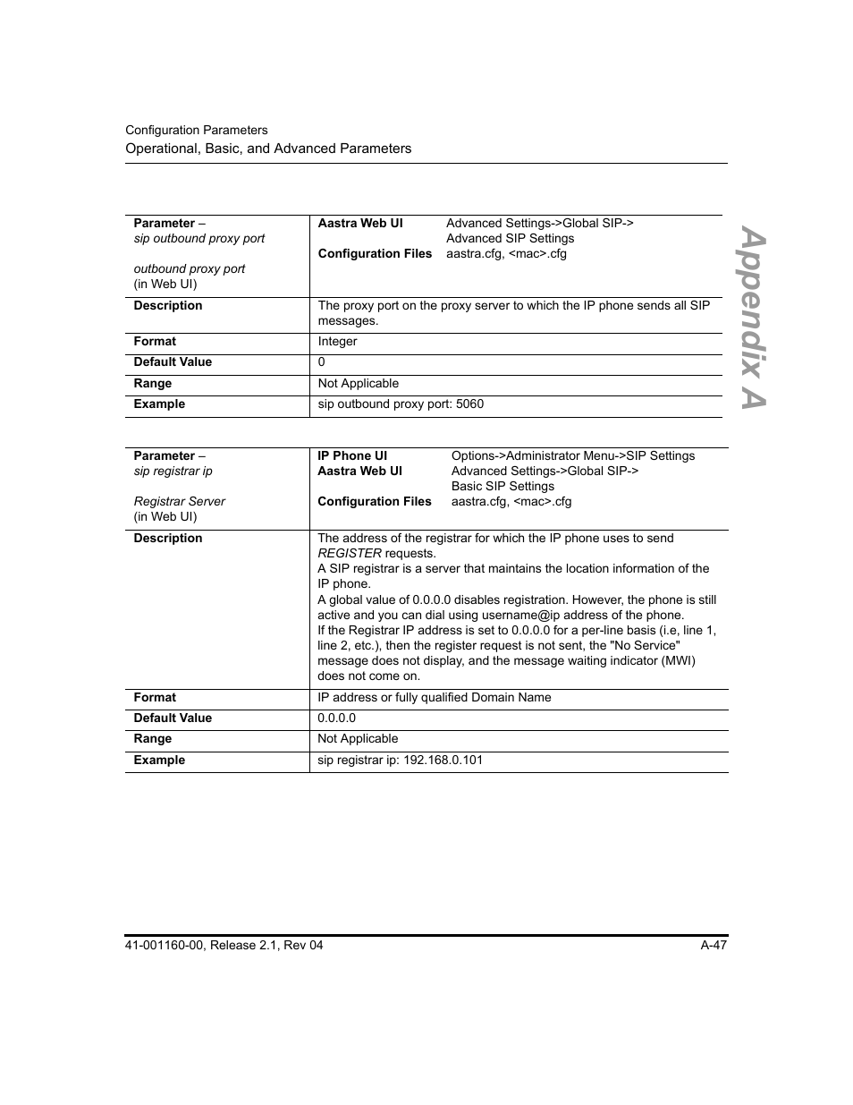 Appendix a | Aastra Telecom SIP 57I User Manual | Page 549 / 818
