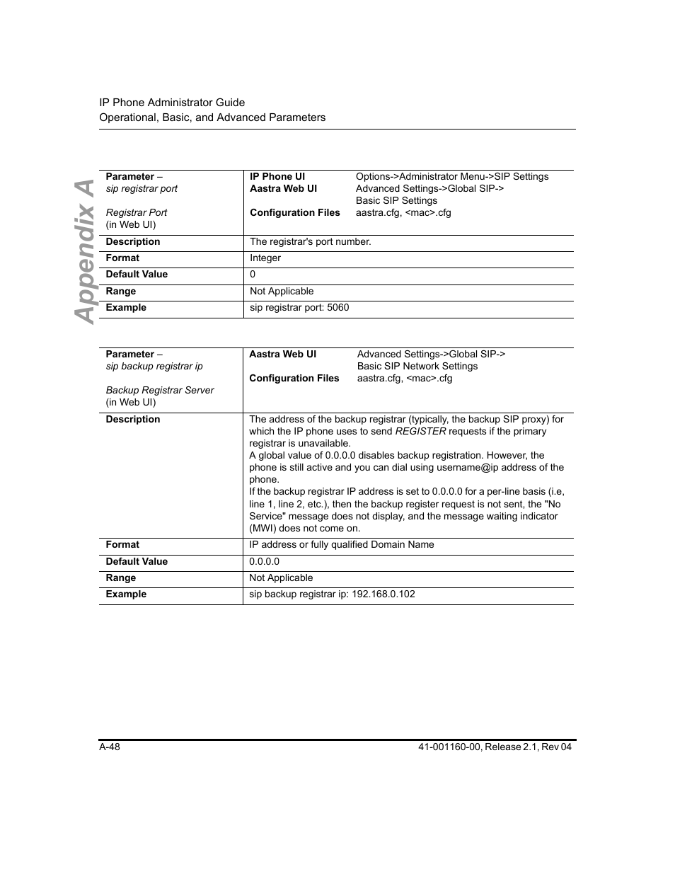 Appendix a | Aastra Telecom SIP 57I User Manual | Page 550 / 818