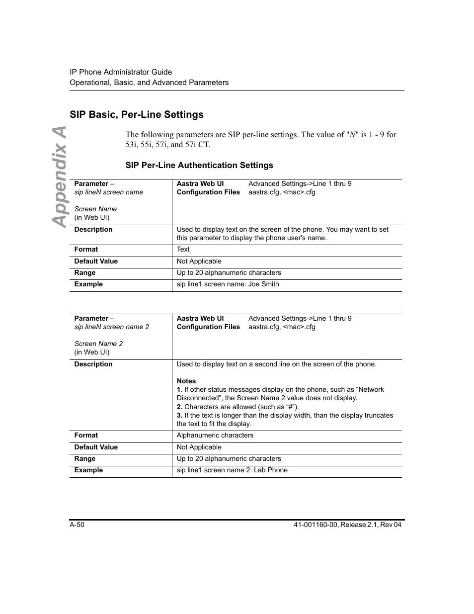 Sip basic, per-line settings, Sip per-line authentication settings, Appendix a | Aastra Telecom SIP 57I User Manual | Page 552 / 818