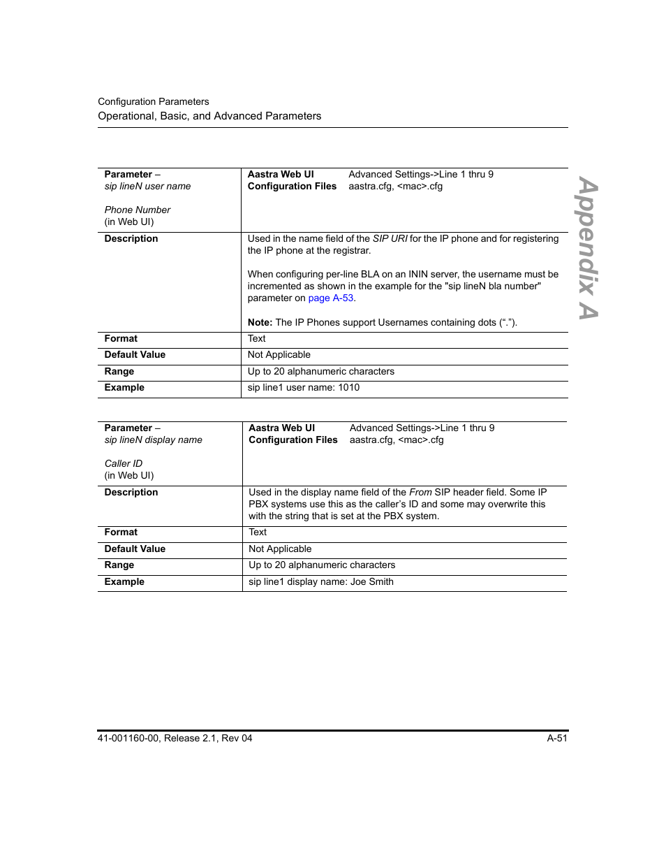 Appendix a | Aastra Telecom SIP 57I User Manual | Page 553 / 818