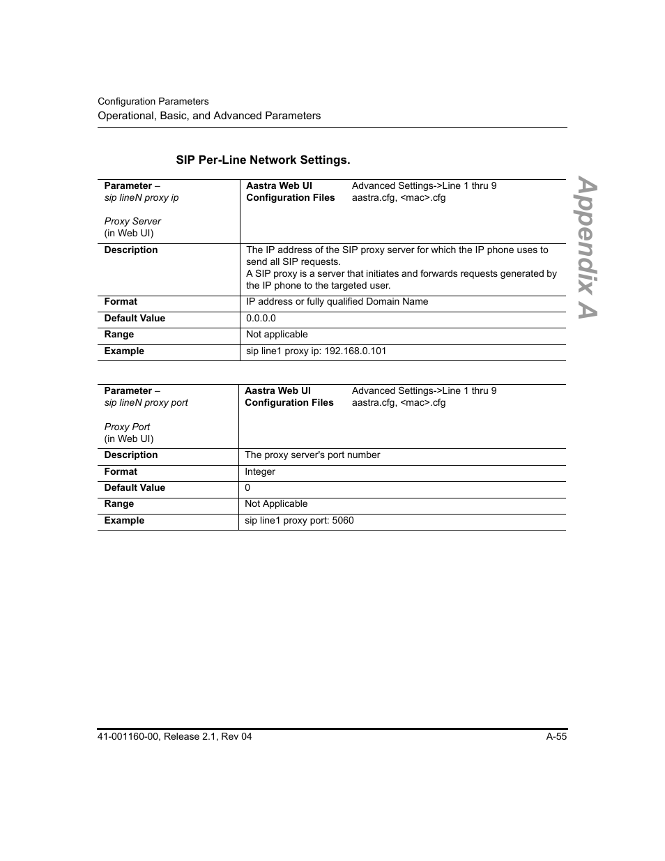 Sip per-line network settings, Appendix a | Aastra Telecom SIP 57I User Manual | Page 557 / 818