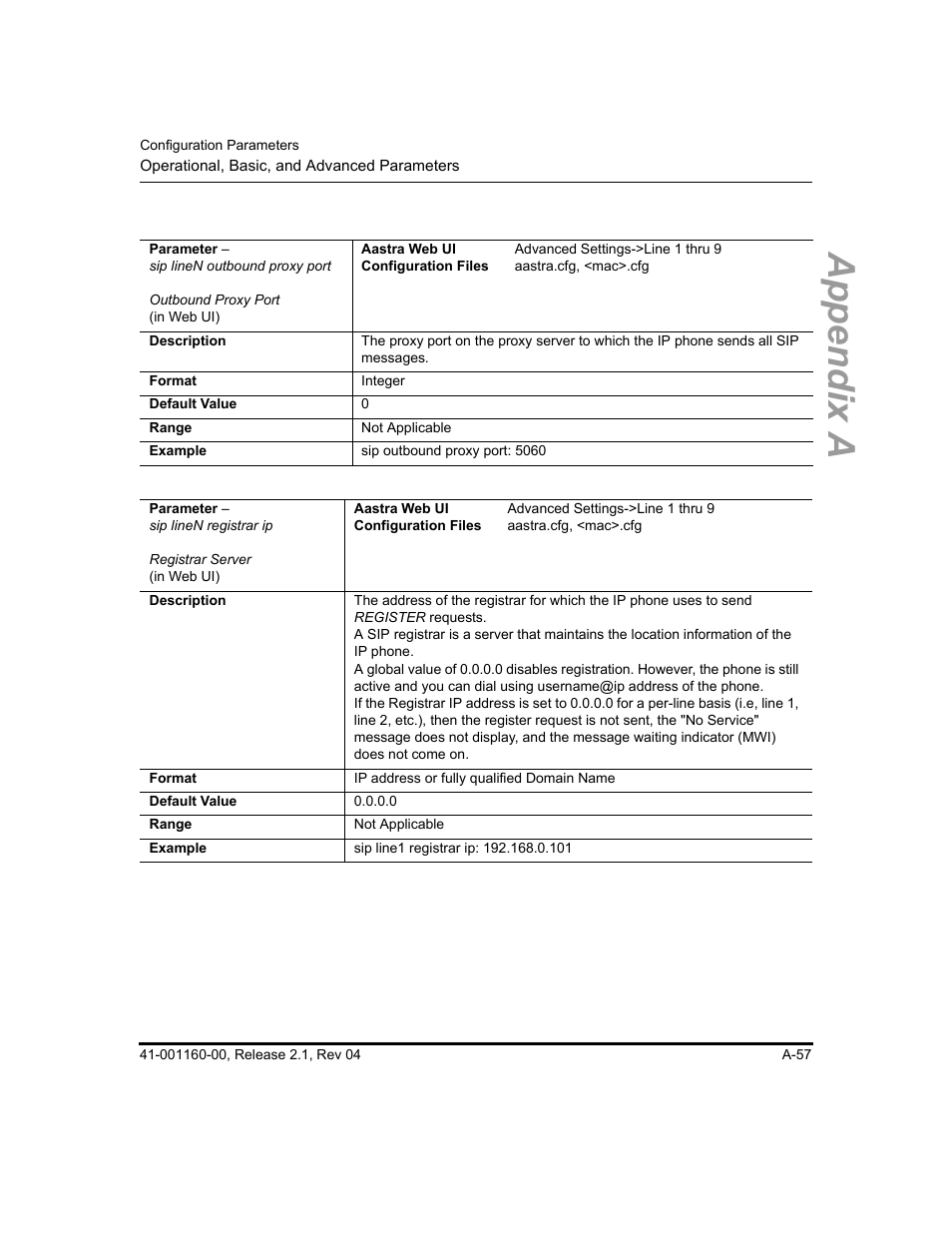 Appendix a | Aastra Telecom SIP 57I User Manual | Page 559 / 818