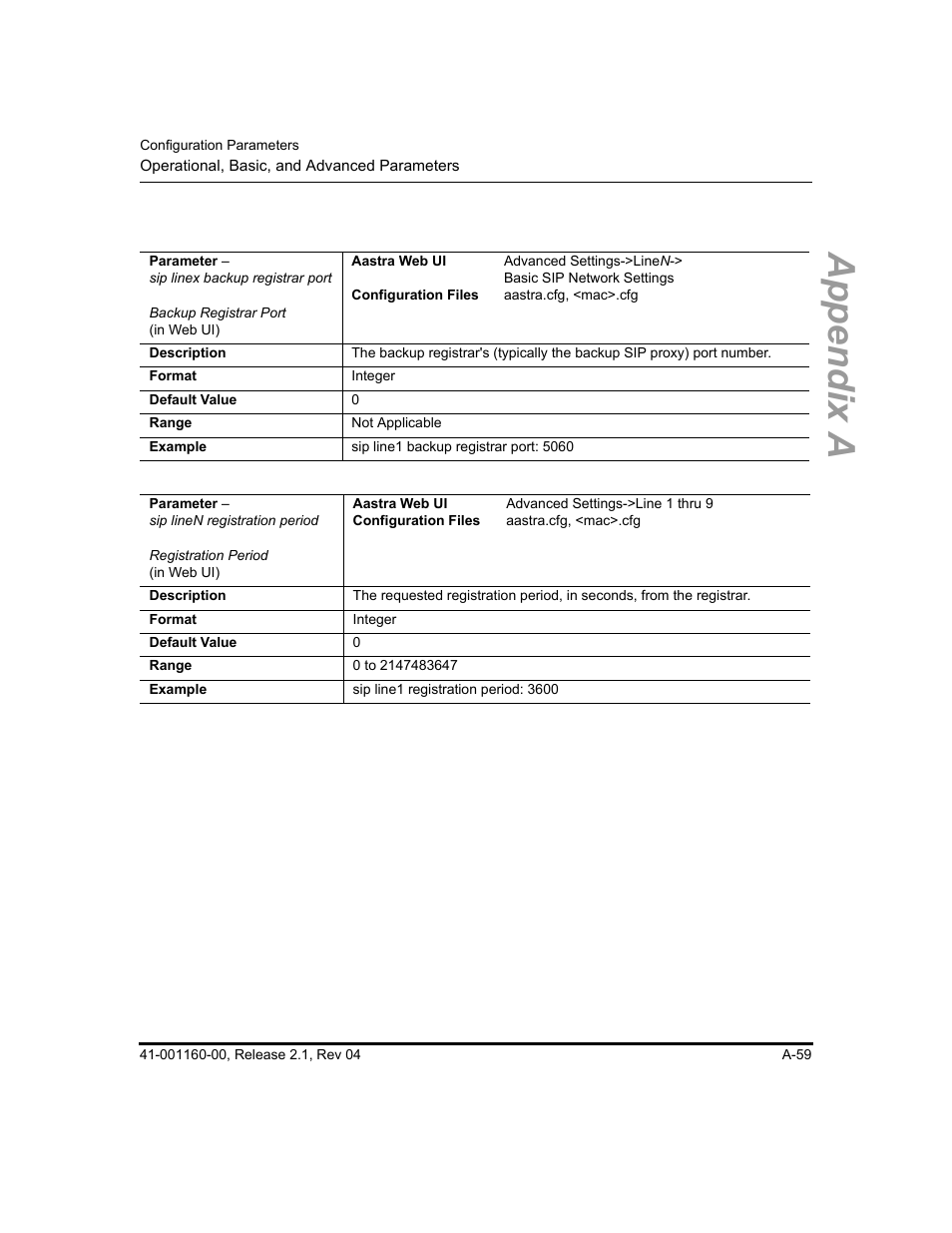Appendix a | Aastra Telecom SIP 57I User Manual | Page 561 / 818