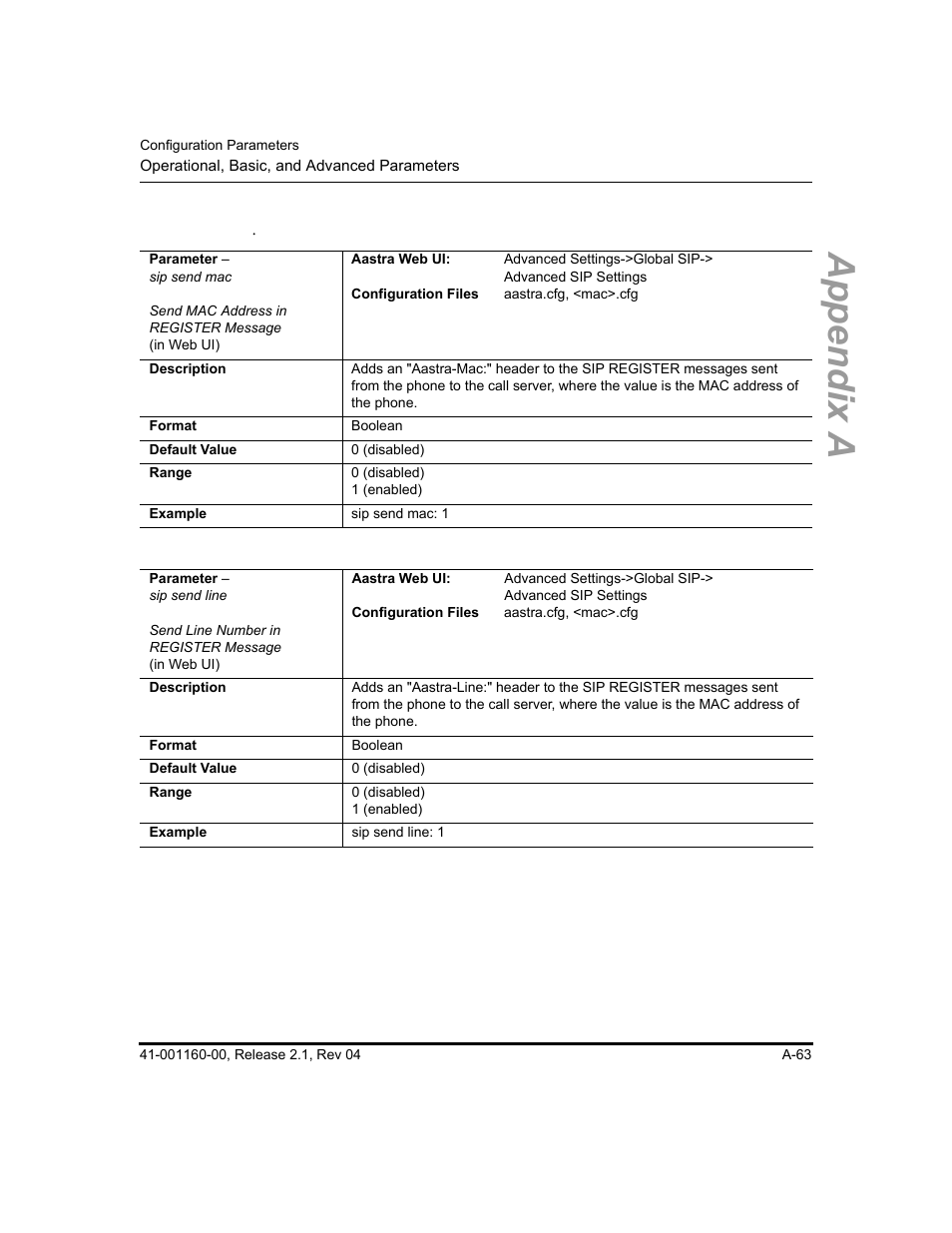 Appendix a | Aastra Telecom SIP 57I User Manual | Page 565 / 818