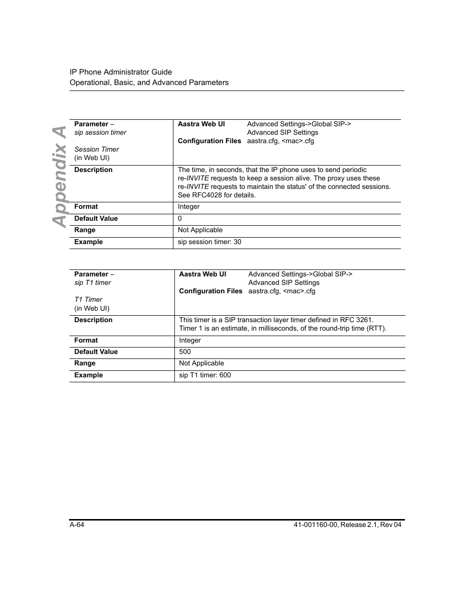 Appendix a | Aastra Telecom SIP 57I User Manual | Page 566 / 818