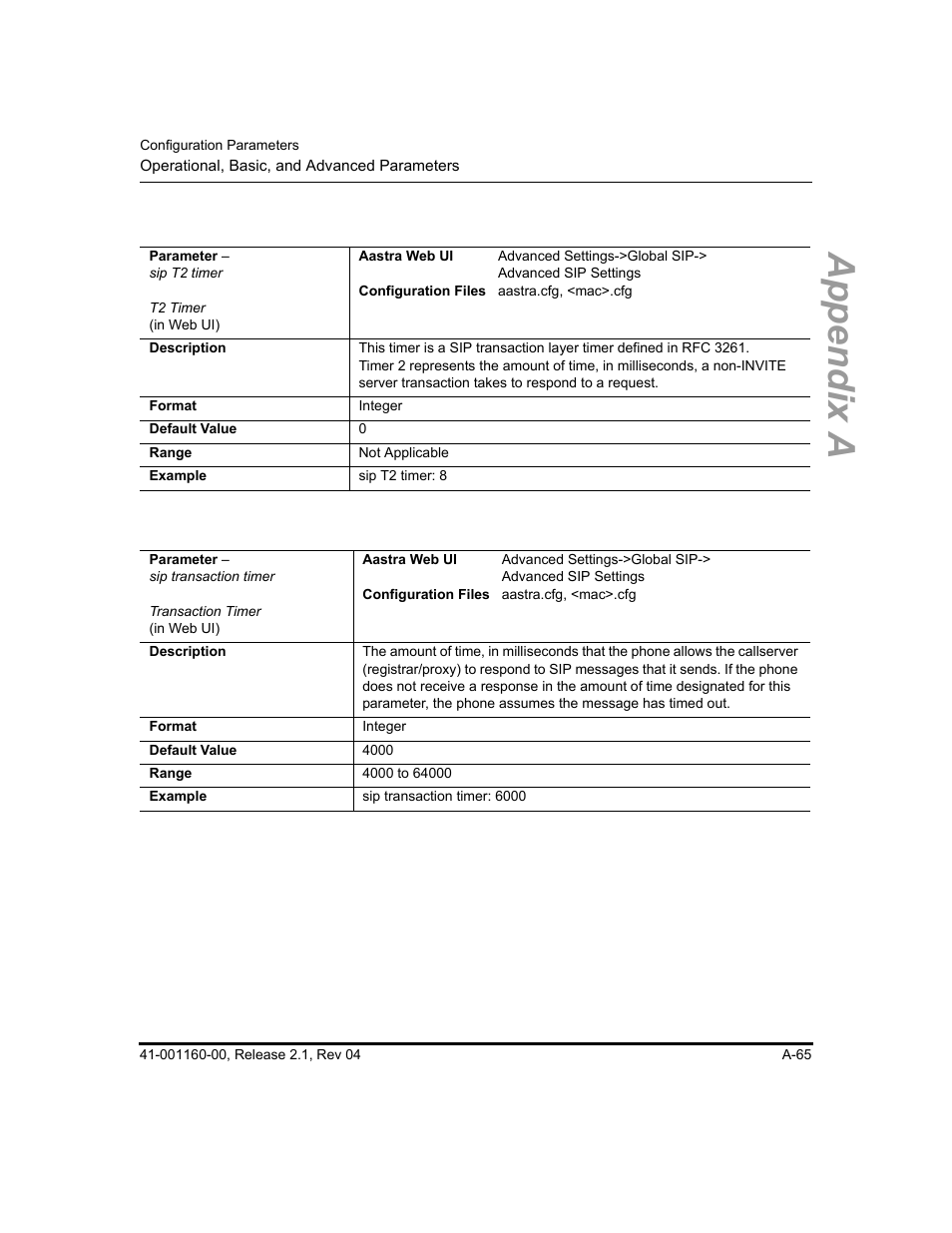 Appendix a | Aastra Telecom SIP 57I User Manual | Page 567 / 818