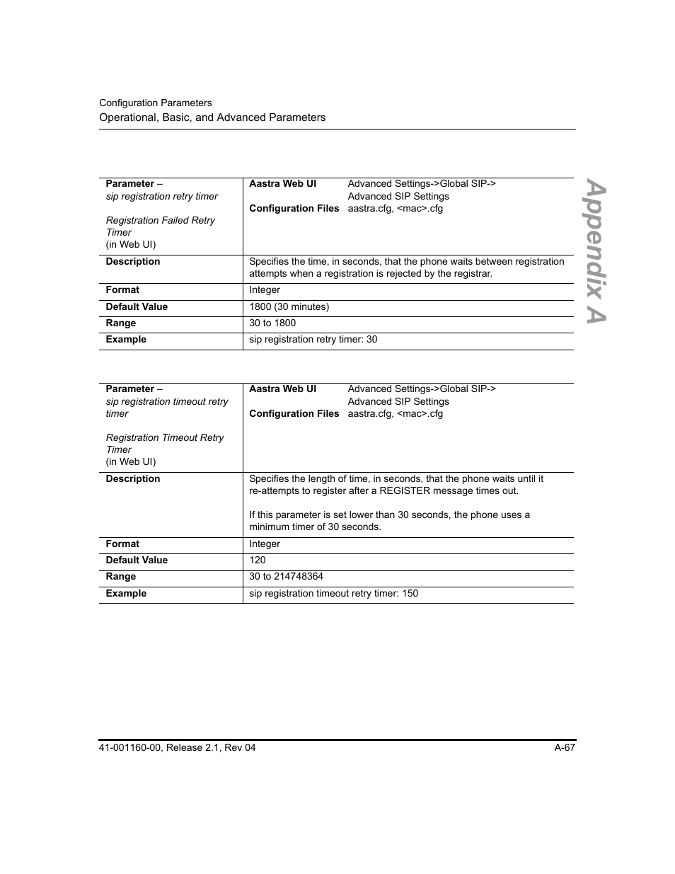 Appendix a | Aastra Telecom SIP 57I User Manual | Page 569 / 818