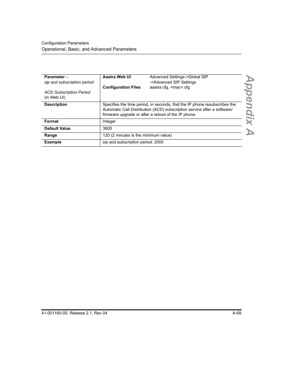 Appendix a | Aastra Telecom SIP 57I User Manual | Page 571 / 818