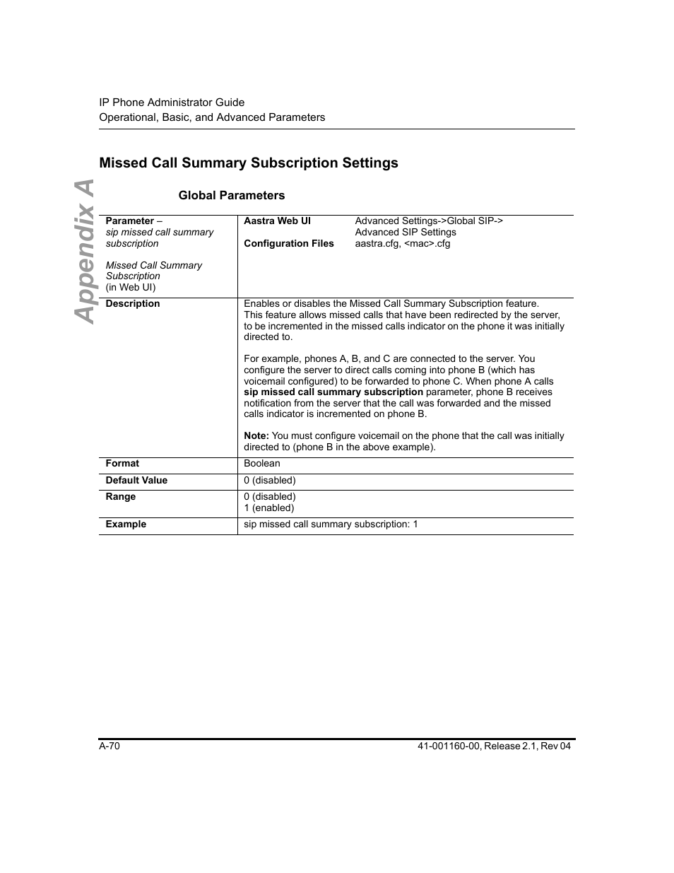 Missed call summary subscription settings, Global parameters, Appendix a | Aastra Telecom SIP 57I User Manual | Page 572 / 818