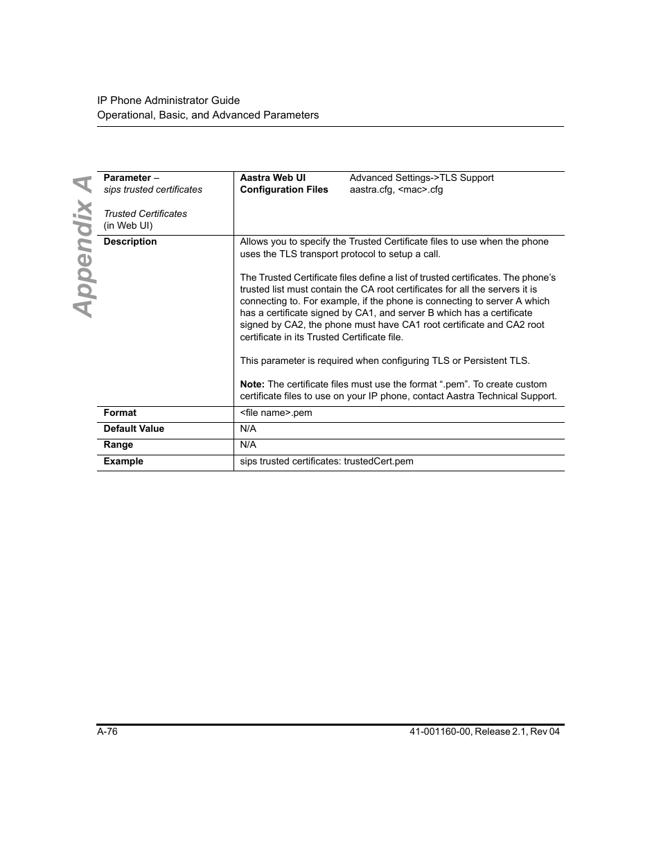 Appendix a | Aastra Telecom SIP 57I User Manual | Page 578 / 818