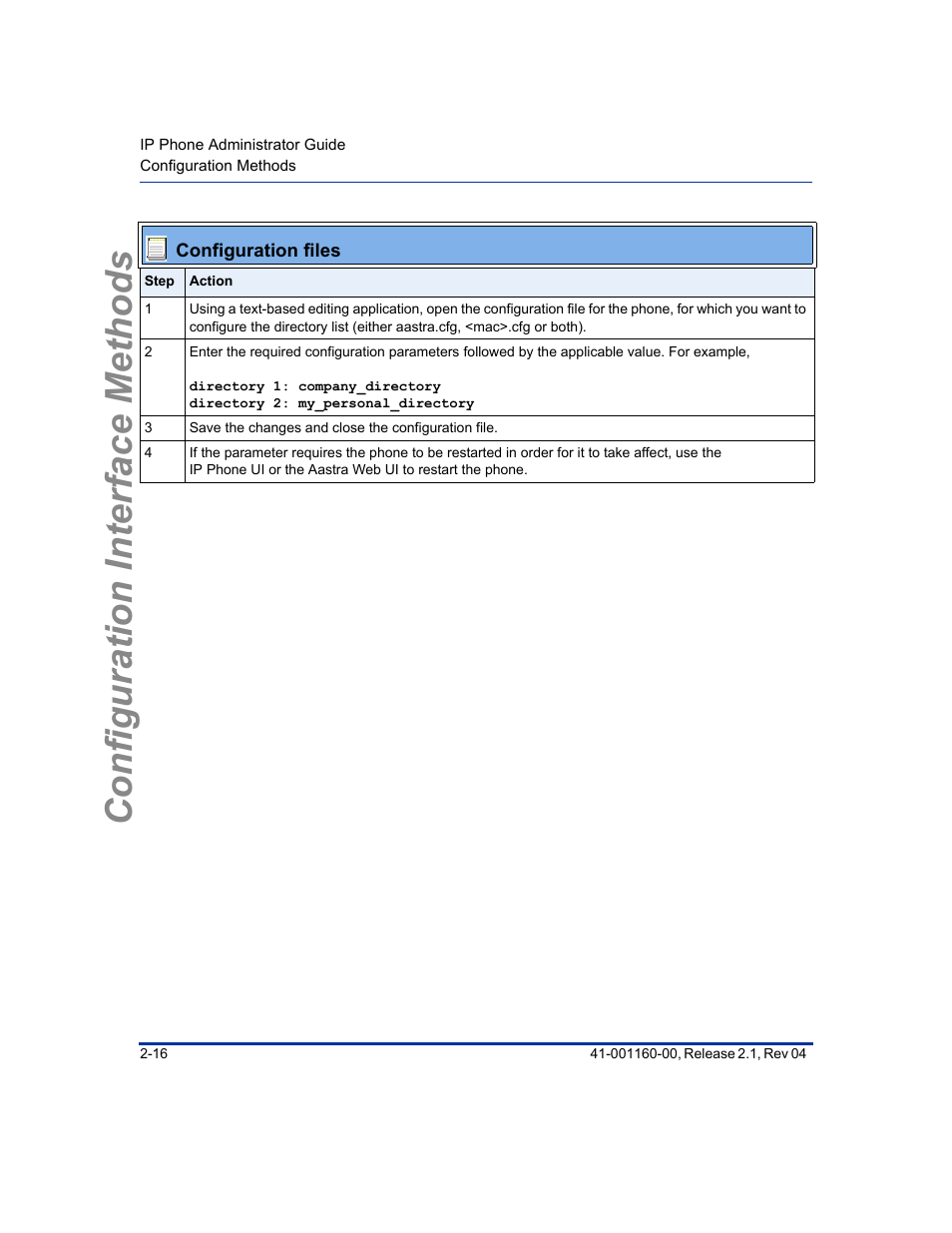 Configuration interface methods | Aastra Telecom SIP 57I User Manual | Page 58 / 818