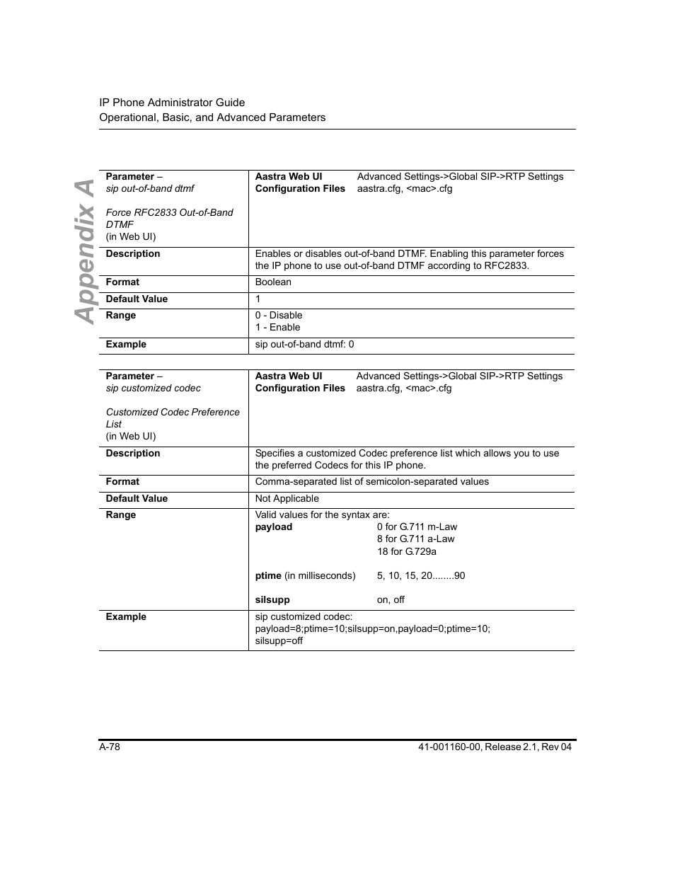 Appendix a | Aastra Telecom SIP 57I User Manual | Page 580 / 818