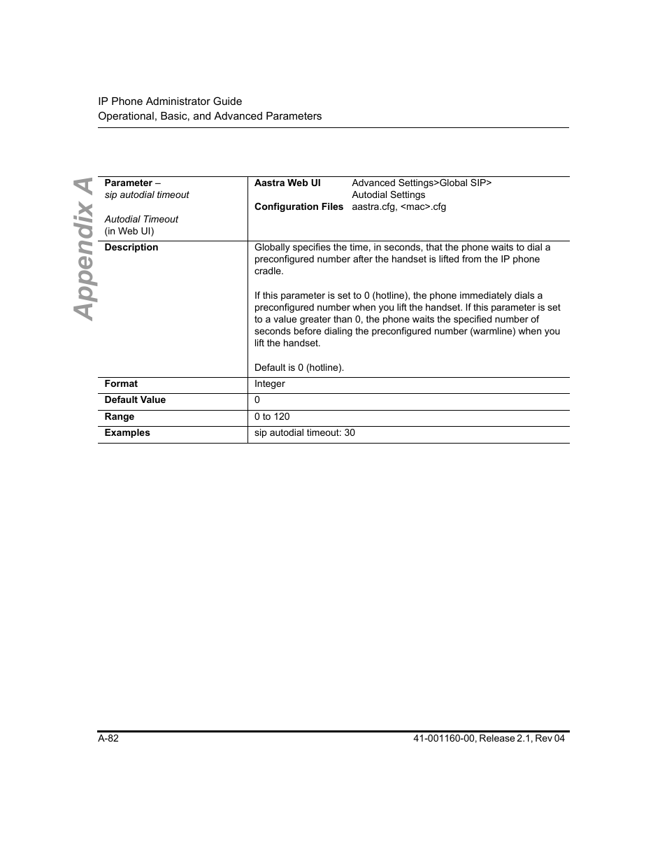 Appendix a | Aastra Telecom SIP 57I User Manual | Page 584 / 818