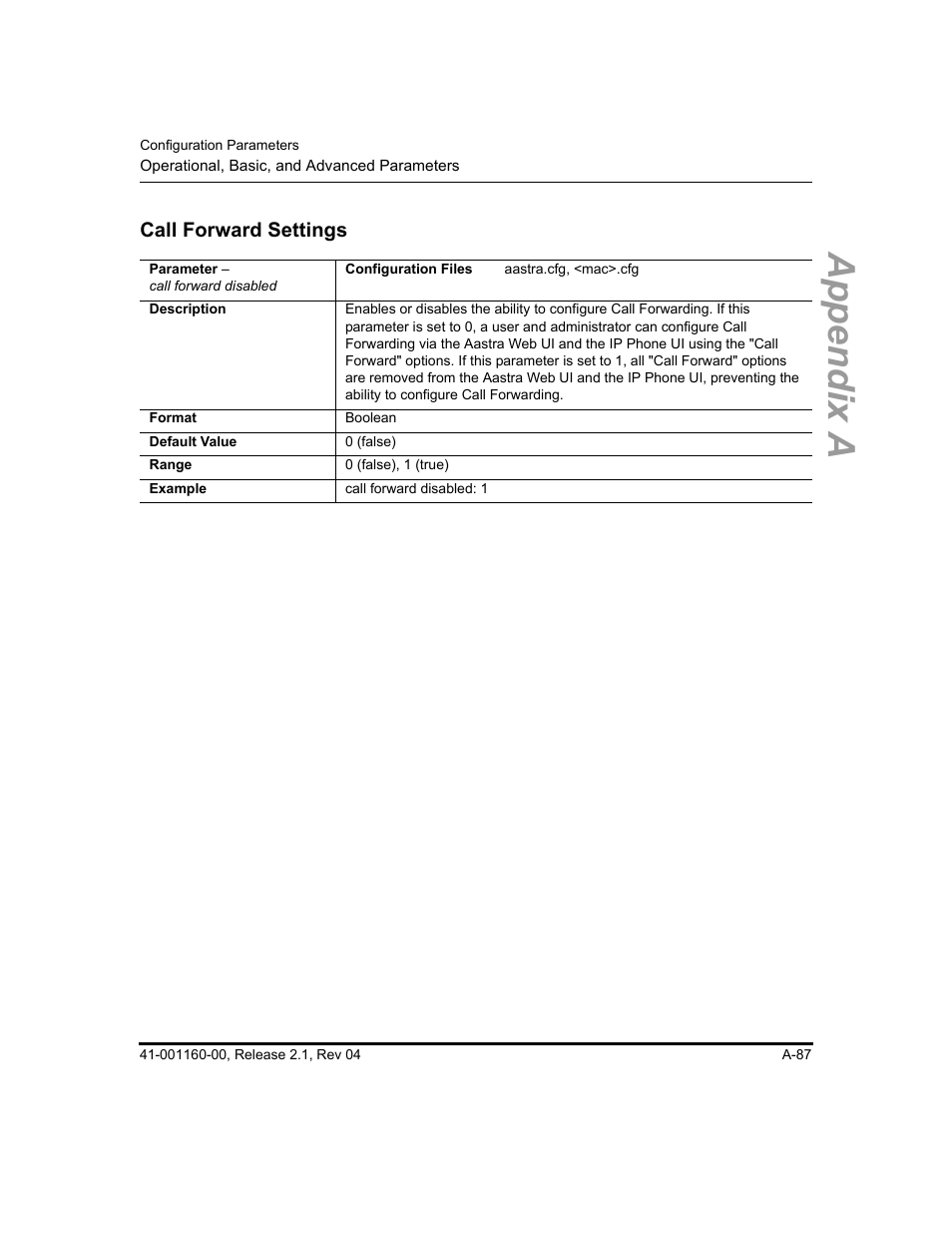 Call forward settings, Appendix a | Aastra Telecom SIP 57I User Manual | Page 589 / 818