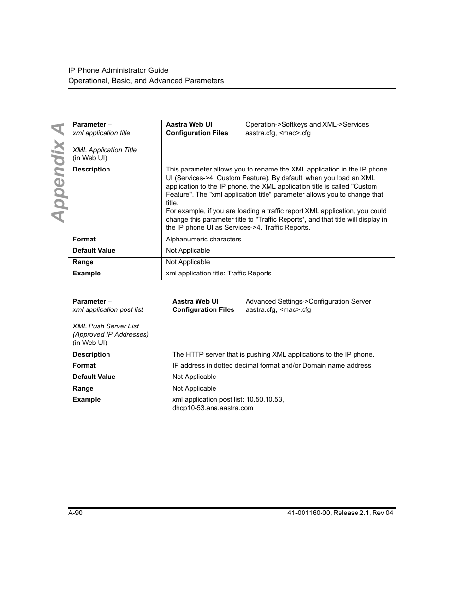 Appendix a | Aastra Telecom SIP 57I User Manual | Page 592 / 818