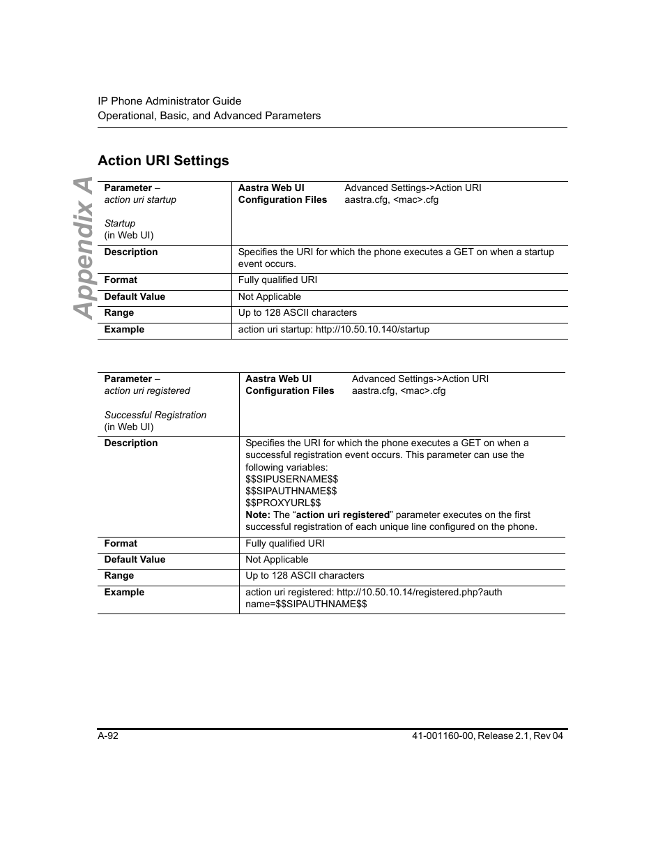 Action uri settings, Appendix a | Aastra Telecom SIP 57I User Manual | Page 594 / 818
