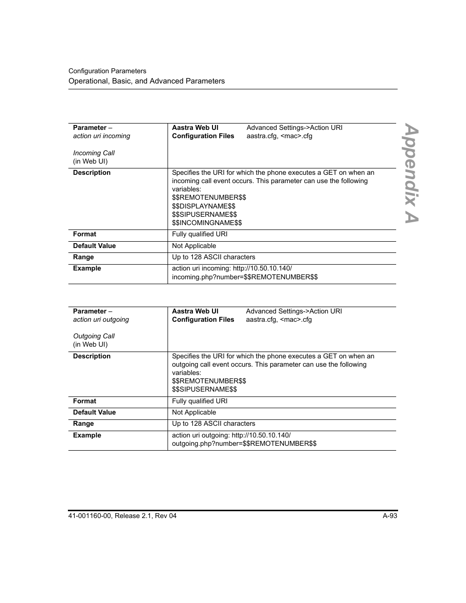 Appendix a | Aastra Telecom SIP 57I User Manual | Page 595 / 818