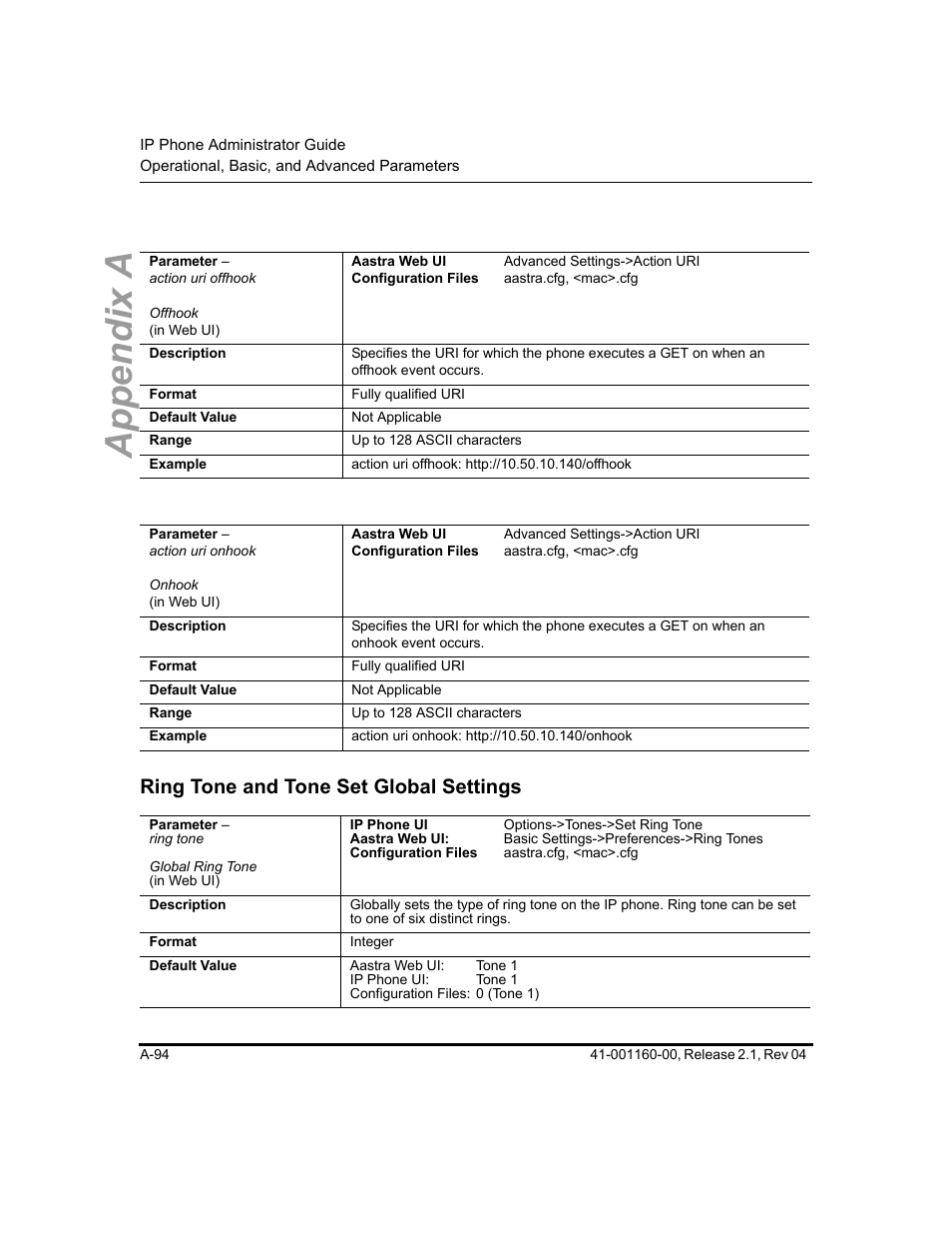 Ring tone and tone set global settings, Appendix a | Aastra Telecom SIP 57I User Manual | Page 596 / 818