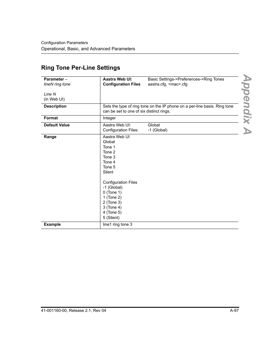 Ring tone per-line settings, Appendix a | Aastra Telecom SIP 57I User Manual | Page 599 / 818