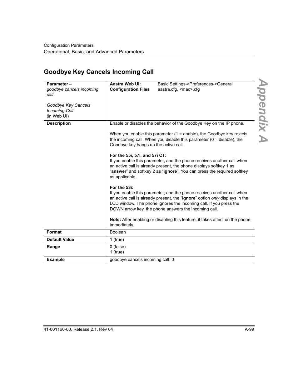 Goodbye key cancels incoming call, Appendix a | Aastra Telecom SIP 57I User Manual | Page 601 / 818