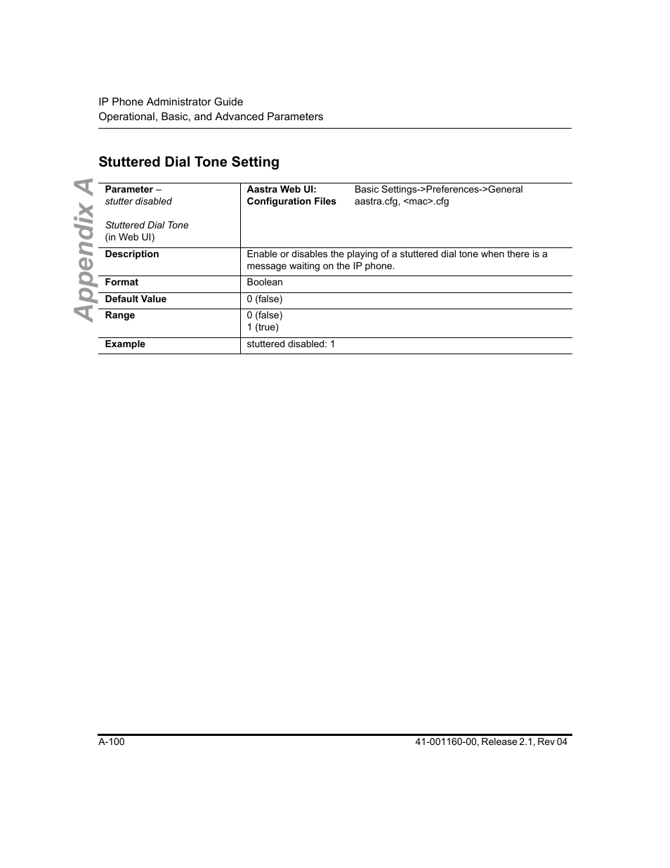 Stuttered dial tone setting, Appendix a | Aastra Telecom SIP 57I User Manual | Page 602 / 818