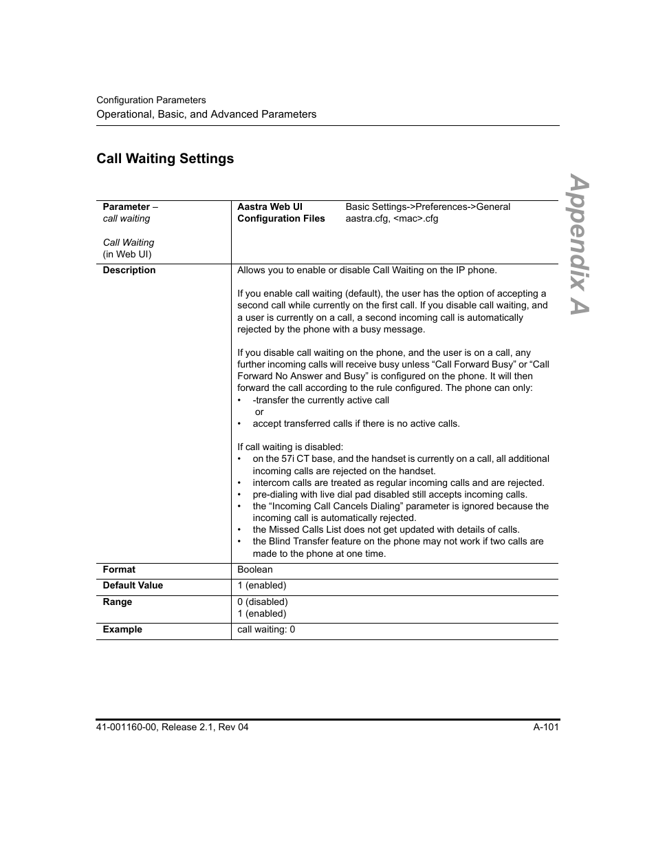 Call waiting settings, Appendix a | Aastra Telecom SIP 57I User Manual | Page 603 / 818