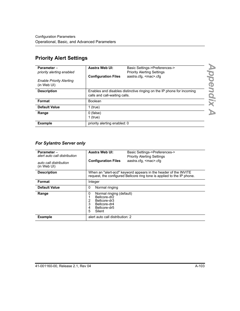 Priority alert settings, For sylantro server only, Appendix a | Aastra Telecom SIP 57I User Manual | Page 605 / 818