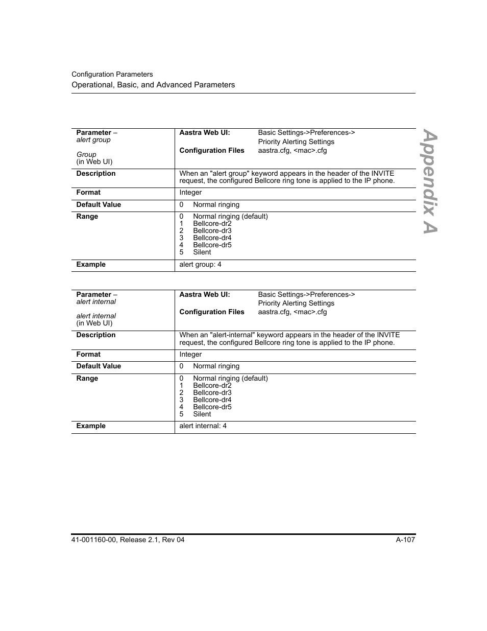 Appendix a | Aastra Telecom SIP 57I User Manual | Page 609 / 818