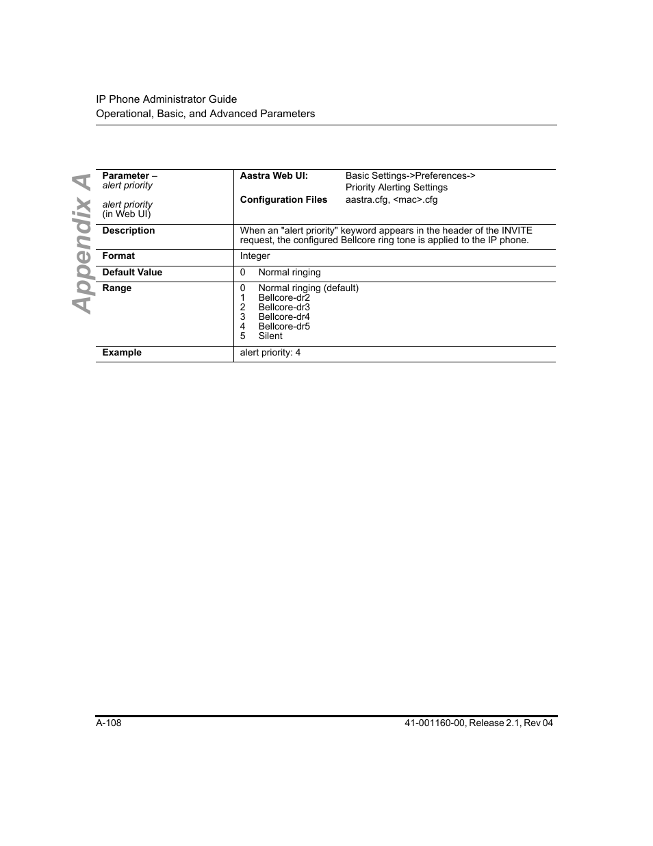 Appendix a | Aastra Telecom SIP 57I User Manual | Page 610 / 818