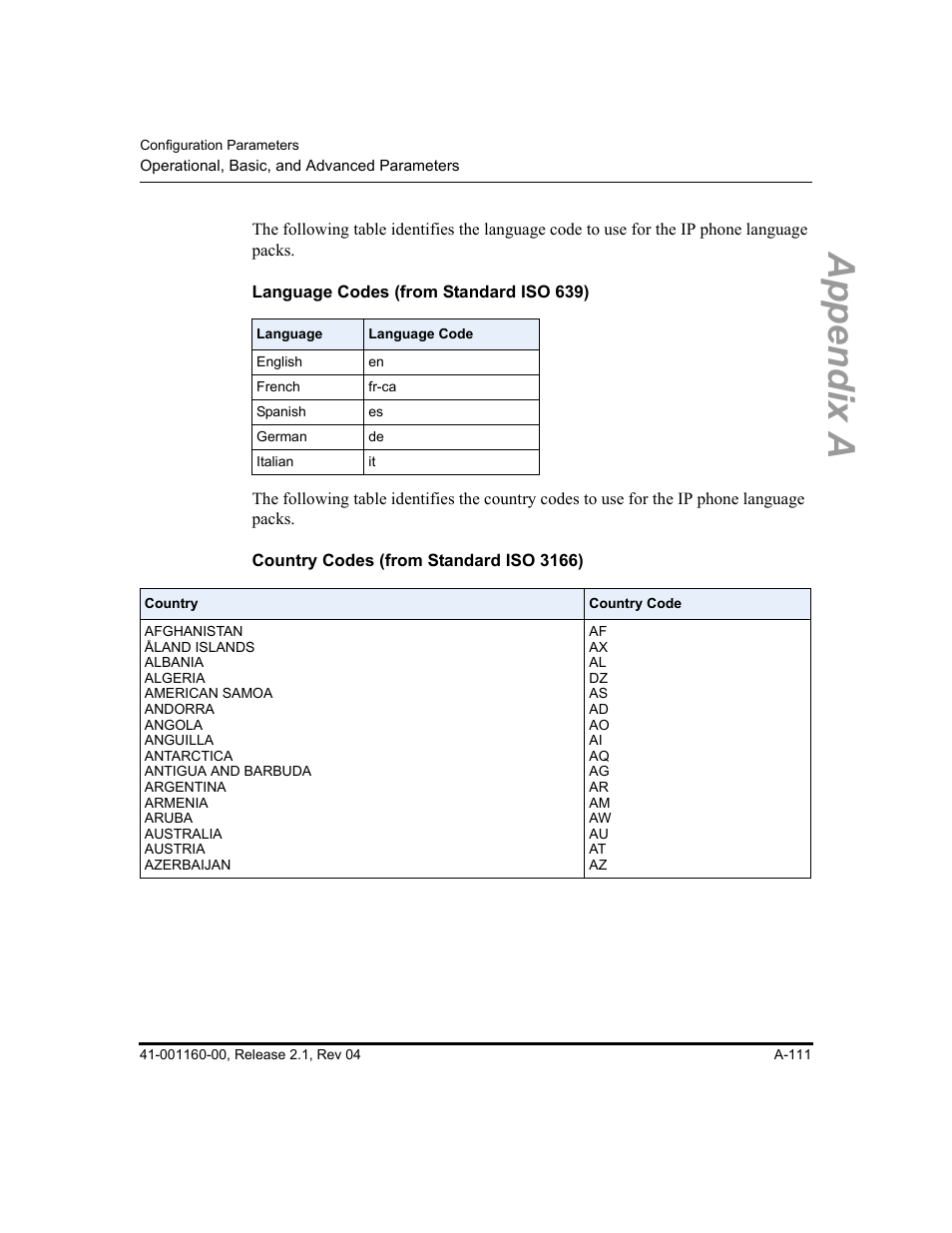 Language codes (from standard iso 639), Country codes (from standard iso 3166), Tion | Language, Codes (from standard iso 639), Country codes, From standard iso 3166), Appendix a | Aastra Telecom SIP 57I User Manual | Page 613 / 818