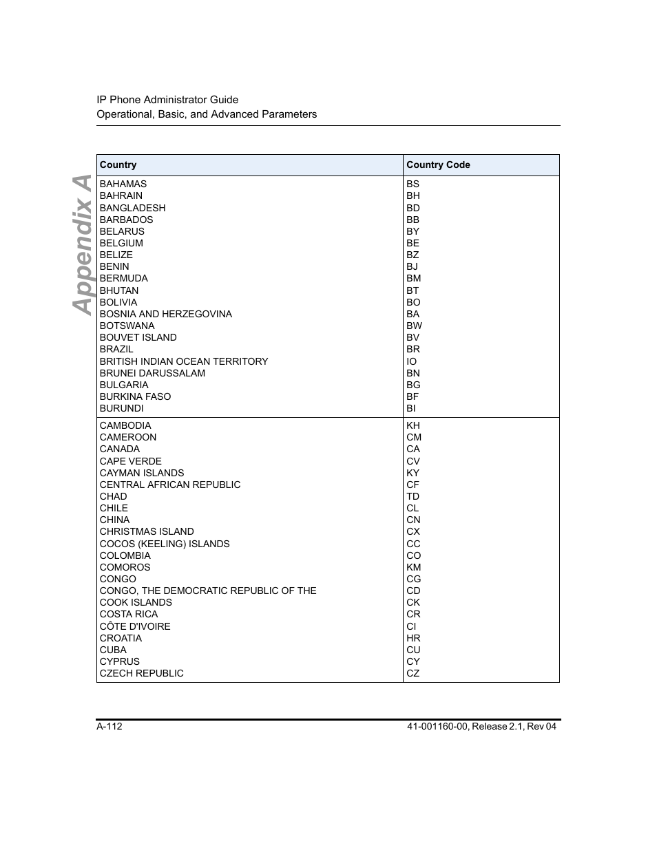 Appendix a | Aastra Telecom SIP 57I User Manual | Page 614 / 818