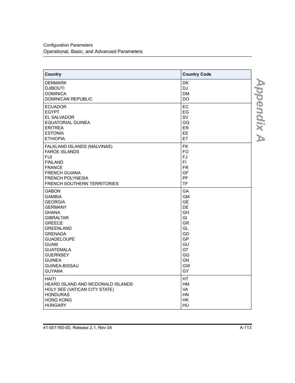 Appendix a | Aastra Telecom SIP 57I User Manual | Page 615 / 818