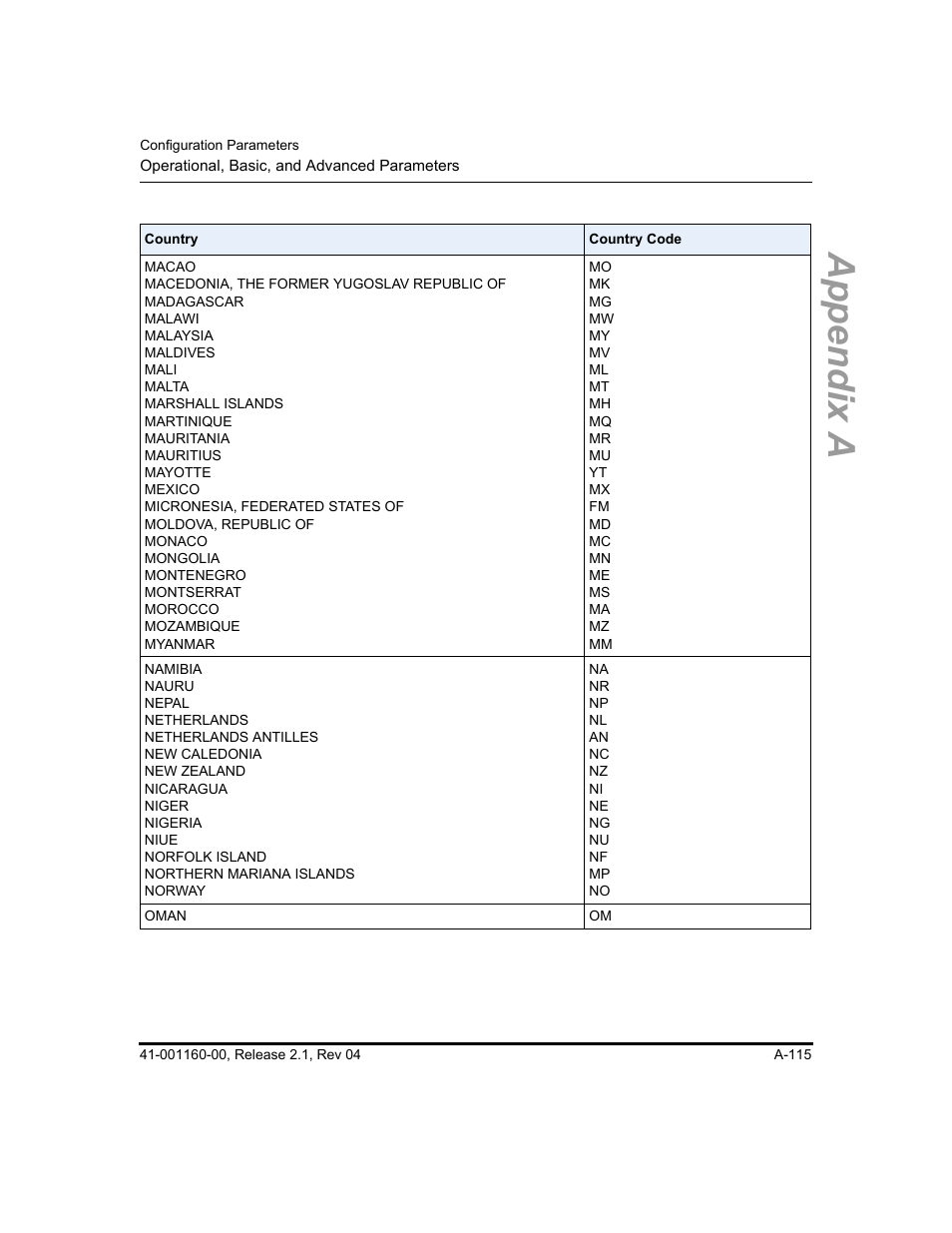 Appendix a | Aastra Telecom SIP 57I User Manual | Page 617 / 818