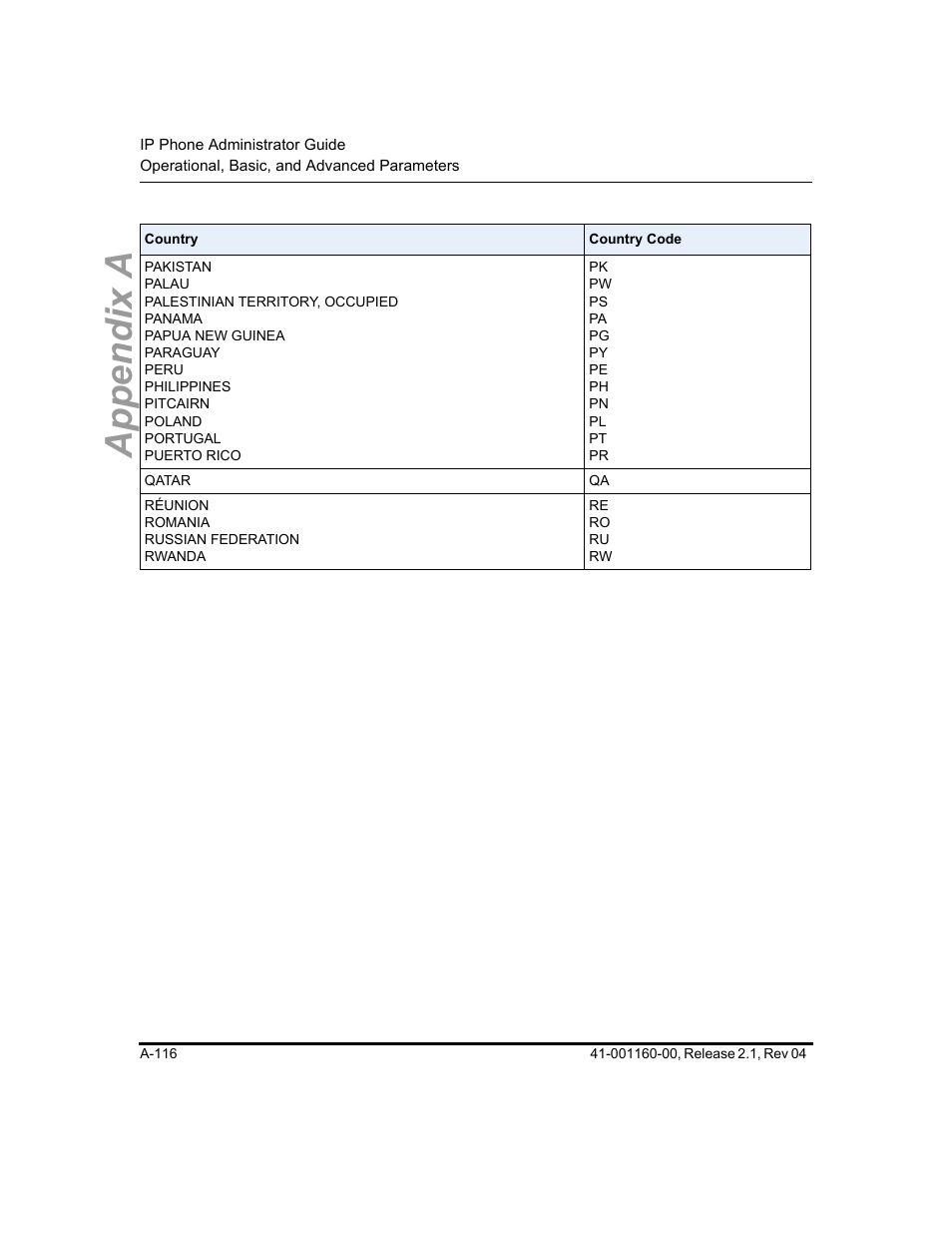 Appendix a | Aastra Telecom SIP 57I User Manual | Page 618 / 818