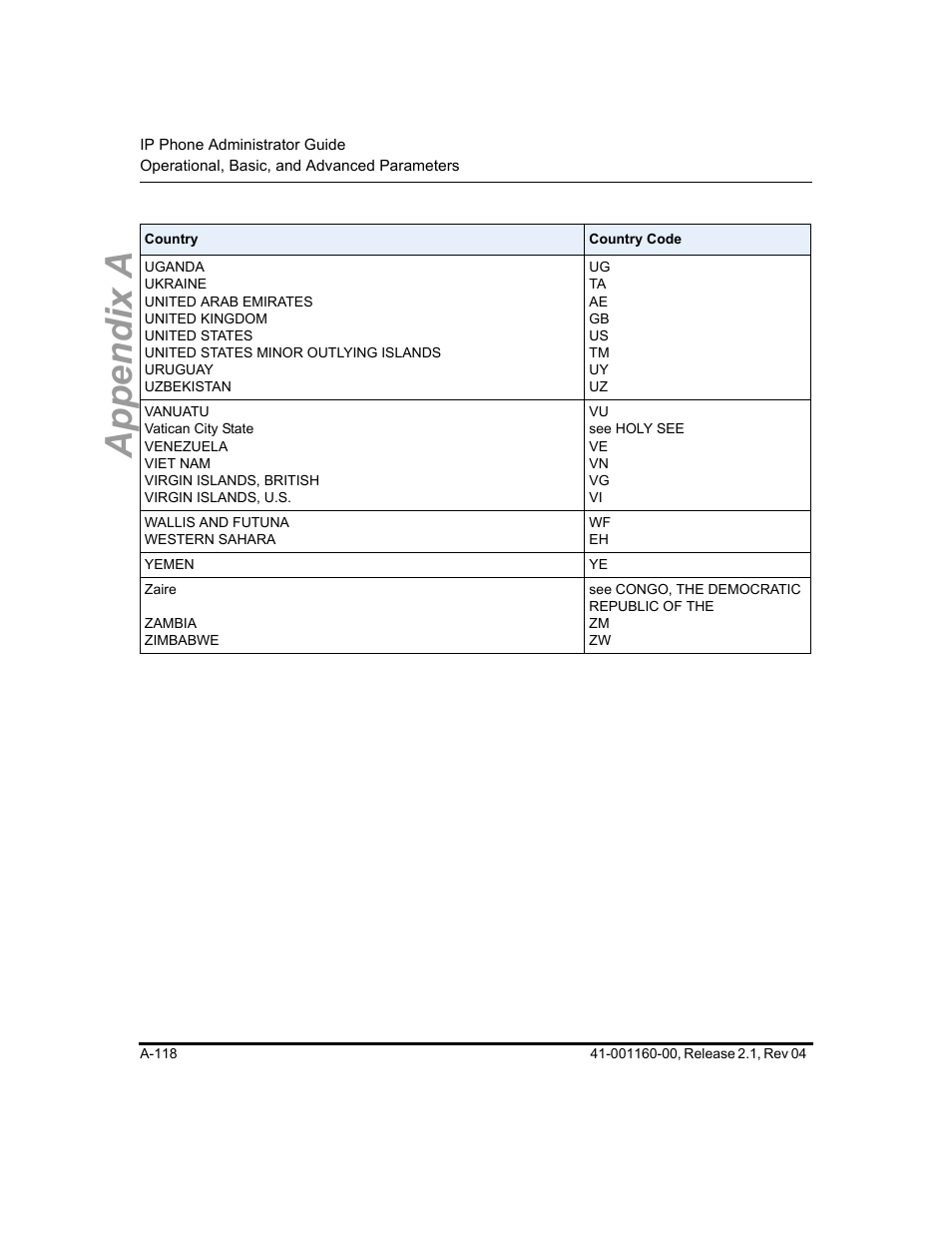 Appendix a | Aastra Telecom SIP 57I User Manual | Page 620 / 818