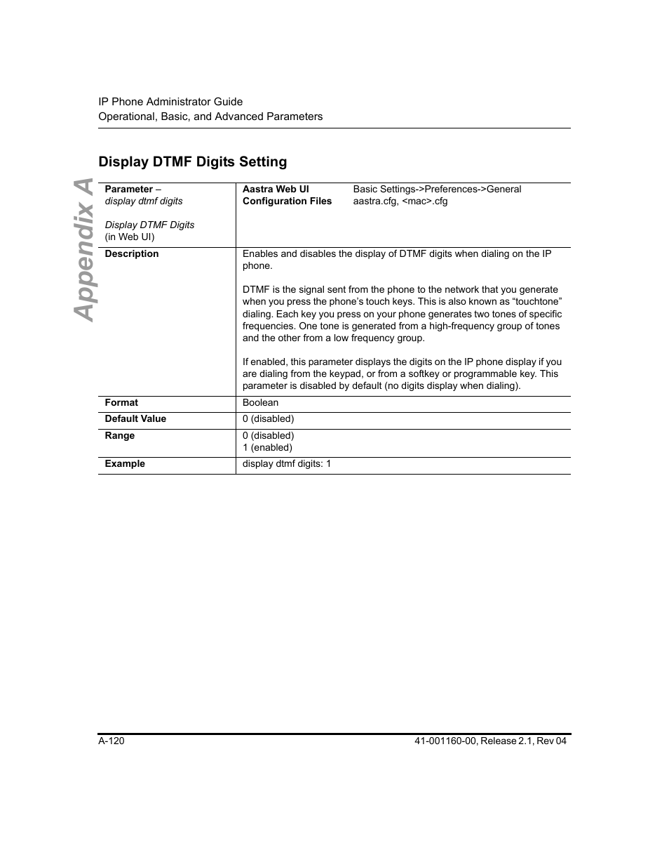 Display dtmf digits setting, Display dtmf, Digits setting | Appendix a | Aastra Telecom SIP 57I User Manual | Page 622 / 818