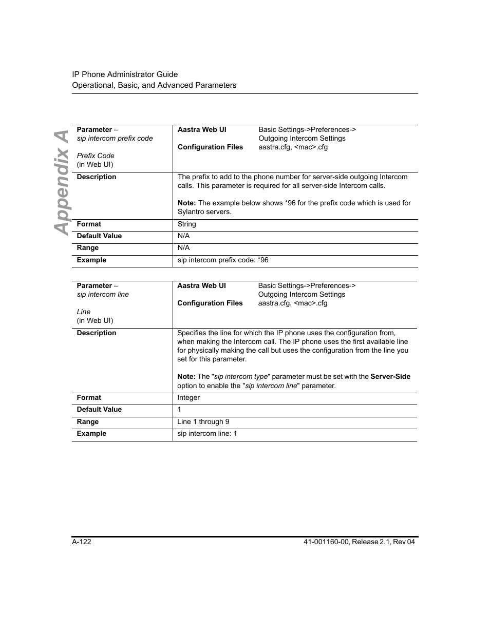 Appendix a | Aastra Telecom SIP 57I User Manual | Page 624 / 818