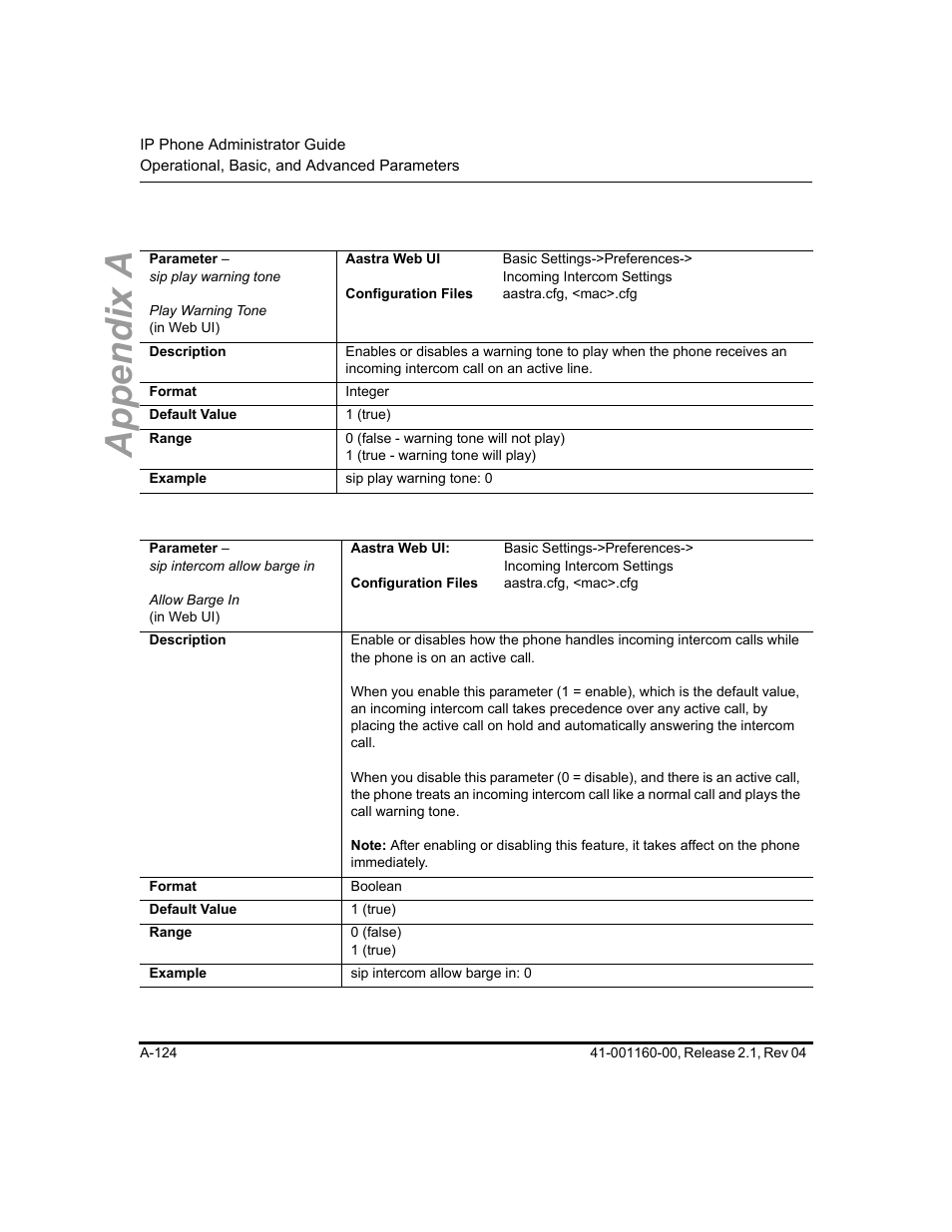 Appendix a | Aastra Telecom SIP 57I User Manual | Page 626 / 818