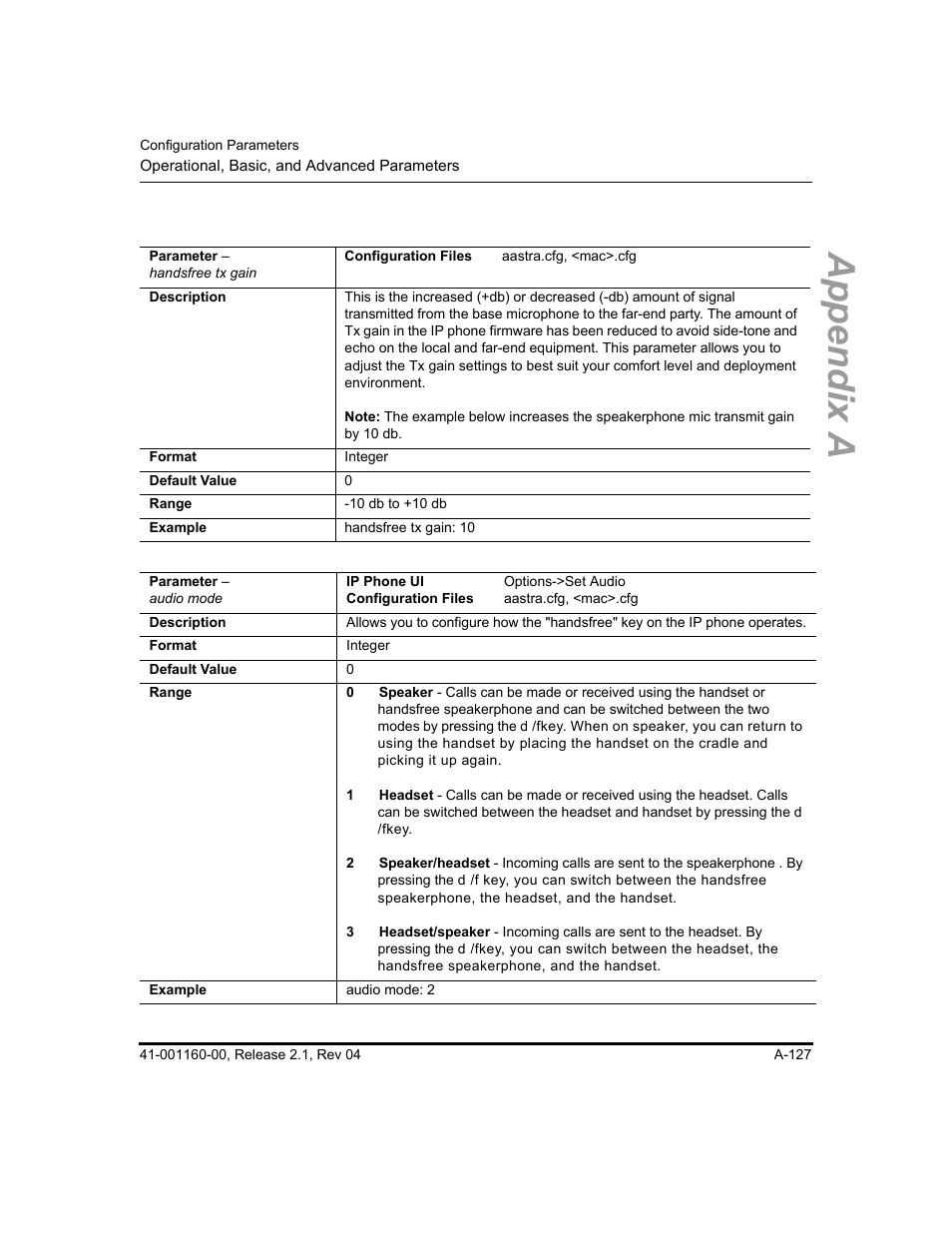 Appendix a | Aastra Telecom SIP 57I User Manual | Page 629 / 818