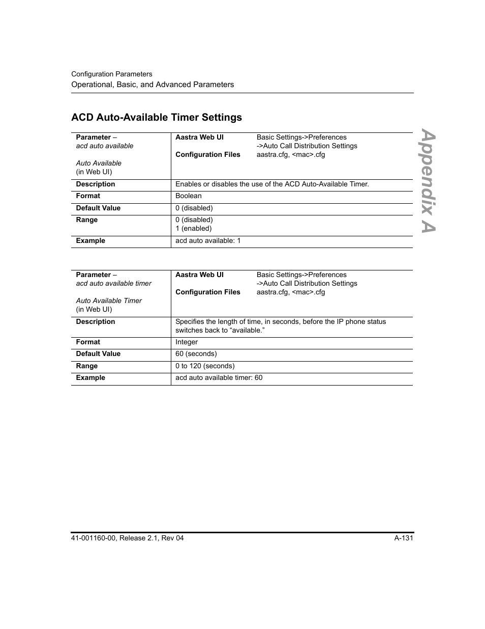Acd auto-available timer settings, Auto-available timer settings, Appendix a | Aastra Telecom SIP 57I User Manual | Page 633 / 818