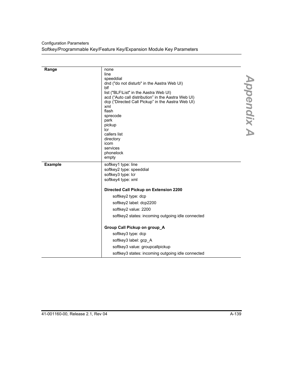 Appendix a | Aastra Telecom SIP 57I User Manual | Page 641 / 818