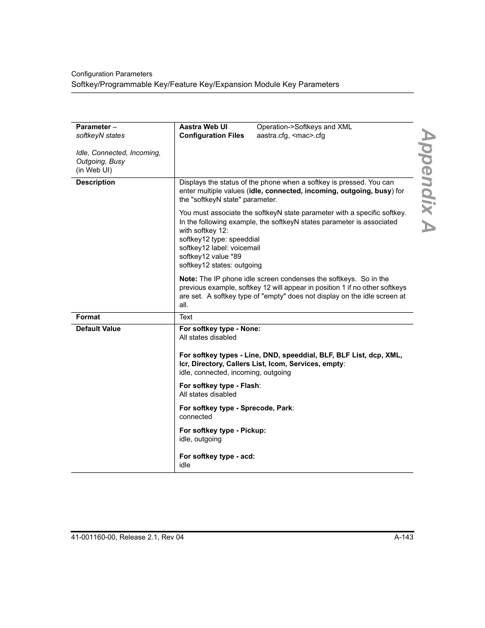 Appendix a | Aastra Telecom SIP 57I User Manual | Page 645 / 818