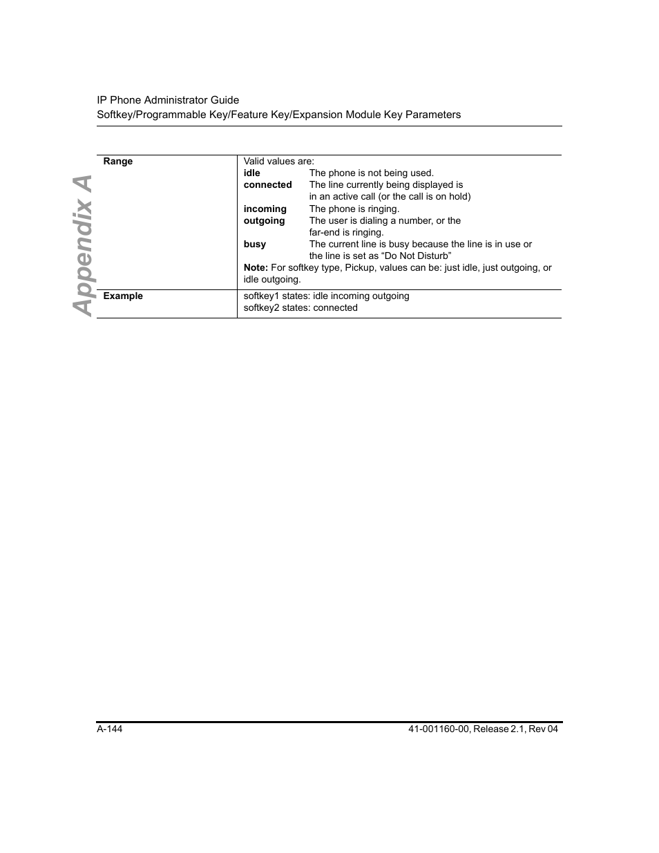 Appendix a | Aastra Telecom SIP 57I User Manual | Page 646 / 818