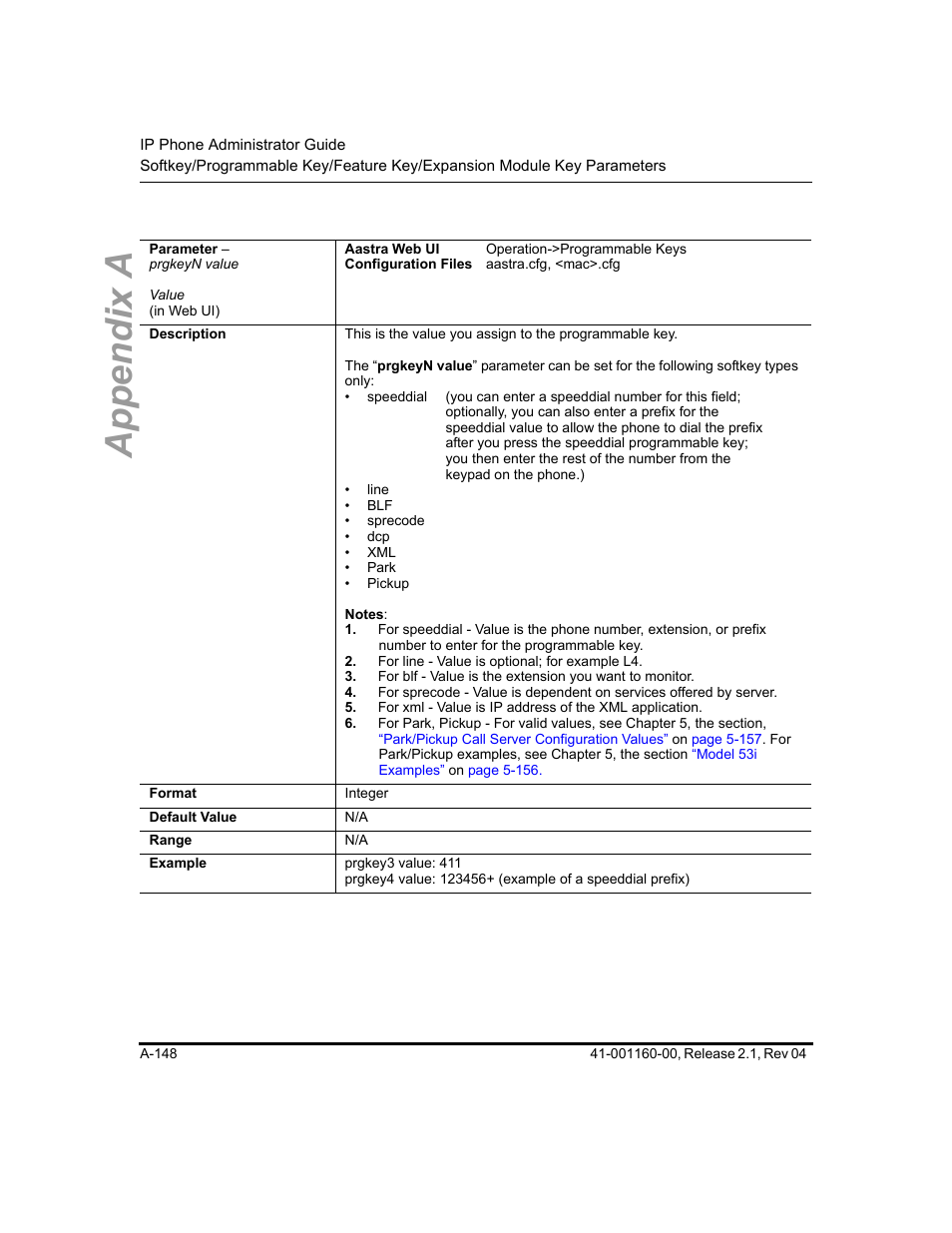 Appendix a | Aastra Telecom SIP 57I User Manual | Page 650 / 818